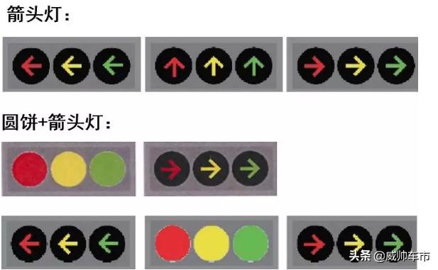 《圆饼红灯都能右转？看过后你就清楚了》