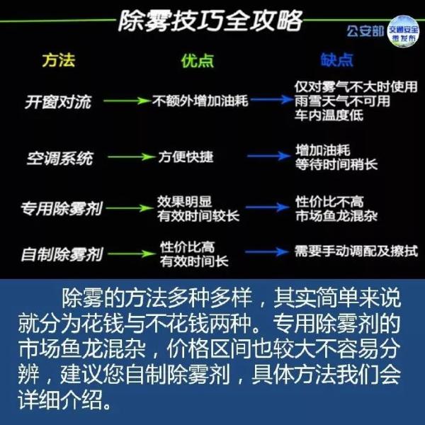 《车窗起雾怎么办？开冷风还是暖风？教你几招快速见效》