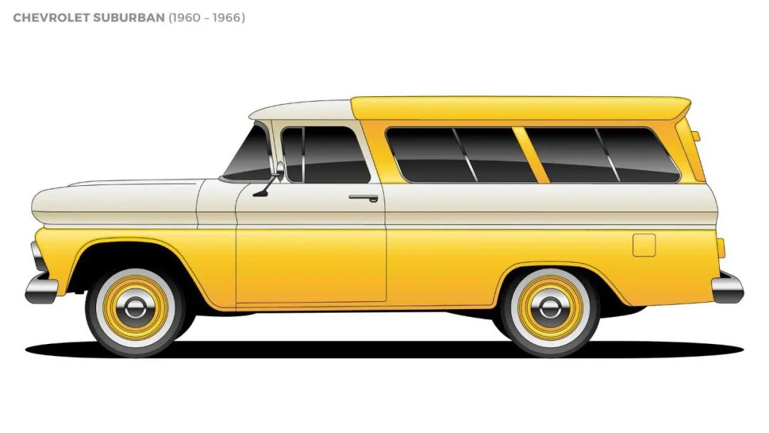 《SUV开创者——雪佛兰12代车型简图》